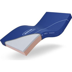 Invacare Essential Visco Νοσοκομειακό Στρώμα Αφρολέξ Πολύσπαστο 88x200x15cm ESSENTIALVISCO