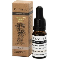 Kloris CBD Oil Drops 1000mg 10ml