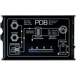 Art Pro Audio PDB Box