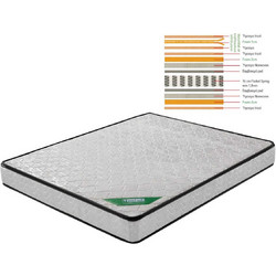 Woodwell Pocket Spring Διπλό 160x200cm E2015,2A