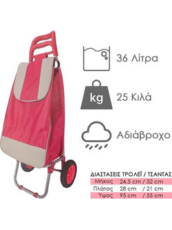 Τρόλεϊ Λαϊκής Κόκκινο
