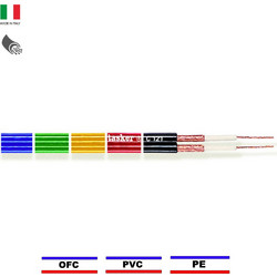 TASKER C121 PVC BLACK Flat Καλώδιο Ήχου με Θωράκιση OFC, 2x0.25 (Bulk m)