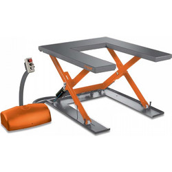 UNICRAFT ΠΑΓΚΟΣ ΑΝΥΨΩΣΗΣ SHT 1001 U 6153101
