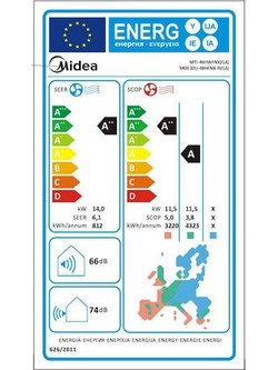 Midea MTI-55HWFNX/MOD30U-55HFN8-R (3 Phase) Επαγγελματικό Κλιματιστικό Inverter Καναλάτο 52000 BTU με Ψυκτικό Υγρό R32