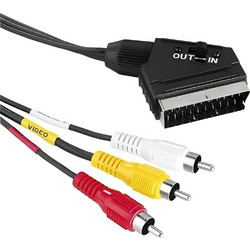 Καλώδιο SCART 21-pin Σε 3x RCA 2m Μαύρο GOOBAY 50364