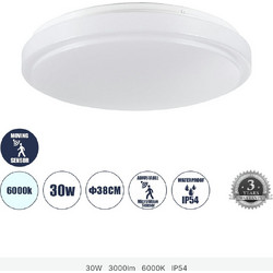 Globostar Sensorano 60994
