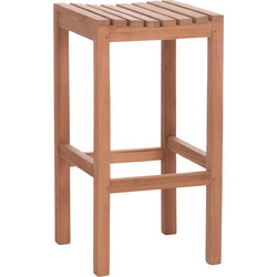 HM18109 ΣΚΑΜΠΟ ΜΠΑΡ NIKOL HM18109 ΞΥΛΟ ΤΕΑΚ ΣΕ ΦΥΣΙΚΟ 40x40x77Υεκ. Χωρίς πλάτη Χωρίς μπράτσα , 1 Τεμάχιο