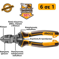 Ingco Πλαγιοκόφτης 200mm HMFDCP28200