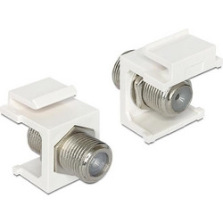 Delock Keyston Antenna F Female To F Female White 86300