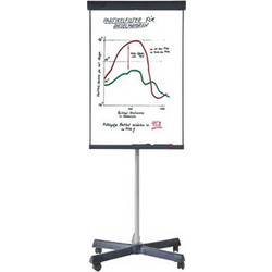 Πίνακας Legamaster Flipchart Scetch Easy Triangle + Μαγνητικός Πίνακας Με Ρόδες 105x68cm