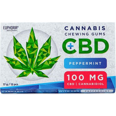 Euphoria CBD Chewing Gum Peppermint