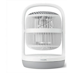 Philips CX2050