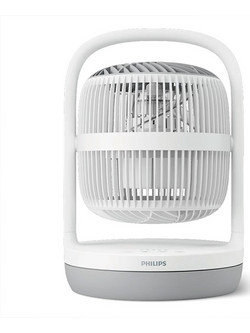 Philips CX2050