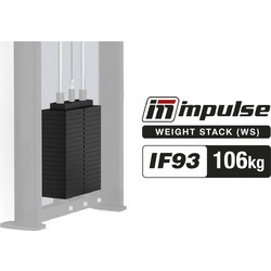 Σετ Πλάκες Βαρών IF93 235LBS (106kg) Impulse (IF93WS235)