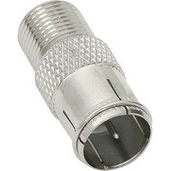 FAST F CONNECTOR