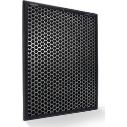 Philips 1000 series FY1413/30 Φίλτρο Ενεργού Άνθρακα για Καθαριστή Αέρα