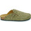 Plakton Χακί 171539-Khaki