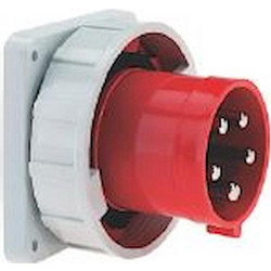 Ρευματολήπτης πίνακας 3x63A 230V IP67 28176