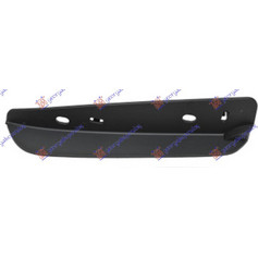 Σποιλερ Προφυλακτηρα Εμπρος Δεξια Nissan Juke 10-15 - 577006371