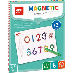 APLI Magnetic Numbers