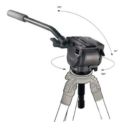 GITZO 1380 HEAD