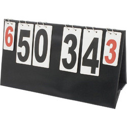 Amila Scoreboard 42782