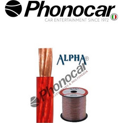 66.289 PHONOCAR