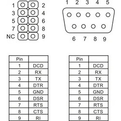 DeLOCK 82768