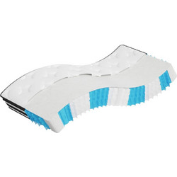 vidaXL Pocket Springs Μονό 80x200cm 372912