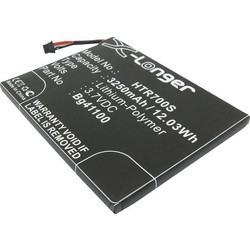 Multienergy HTR700S Συμβατή Μπαταρία για HTC R7