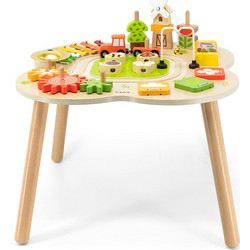 Viga Activity Table