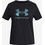 Under Armour Παιδικό T-Shirt Κοντομάνικο Μαύρο Τιρκουάζ 6004129-001
