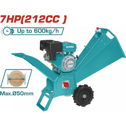 Total TWCS350