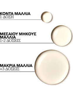 Wella Professionals Luminous Reflective Ξηρό Λάδι Μαλλιών 30ml