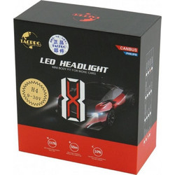 Rolinger Λάμπες Αυτοκινήτου H7 Canbus LED 2τμχ HEADLIGHT