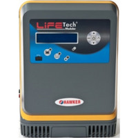 Led Controllers, Dimmers