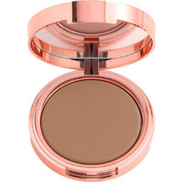 Contouring