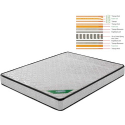 Woodwell Pocket Spring Μονό 90x200cm E2015,3A