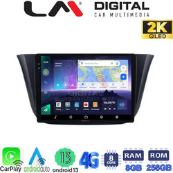 LM Digital ZQ8690 Ηχοσύστημα Αυτοκινήτου με Οθόνη Αφής & GPS