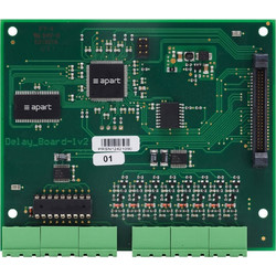 BIAMP AC-12.8-FP Kάρτα Eπέκτασης Για AudioControl 12.8