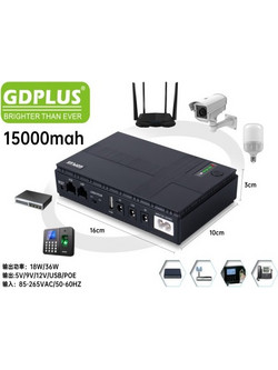 ΠΟΛΥΛΕΙΤΟΥΡΓΙΚΟ POWER BANK 18W/15.000mAh GD-03802-GD-03802