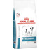 Royal Canin Small Veterinary Anallergenic with Poultry & Rice 1.5kg