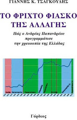 Το φριχτό φιάσκο της αλλαγής