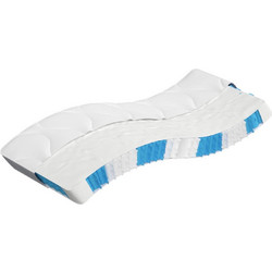 vidaXL Pocket Springs Μονό 90x220cm 372823