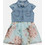 Guess Παιδικό Φόρεμα Floral Γαλάζιο K5RK16D4EU0-P777