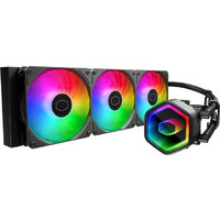 Υδρόψυξη Cooler Master