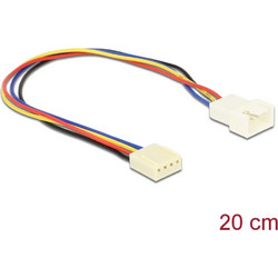 DeLOCK 82429 Καλώδιο Τροφοδοσίας 4-Pin PWM to 4-Pin PWM 0.4m Multicolor