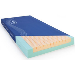 Invacare Softform Premier 90HR Στρώμα Κατάκλισης Αφρολέξ Αδιάβροχο Μπλε Αφρός 88x197x15.2cm SPM197