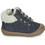 GBB Aboco Παιδικά Μποτάκια Navy Μπλε Suede με Φερμουάρ & Γούνα AM607-22