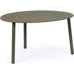 Kare Design Sparky Οβάλ Τραπέζι Κήπου Χακί 70x56x65cm 0663560